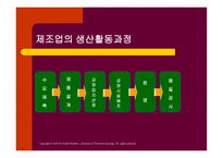 생 산 활 동 레포트-9