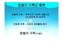 맞벌이 가족 맞벌이 가족 정의 맞벌이 가족 출현 맞벌이 가족 유형 새로운 맞벌이-4