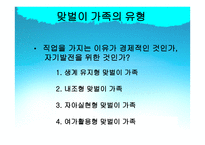 맞벌이 가족 맞벌이 가족 정의 맞벌이 가족 출현 맞벌이 가족 유형 새로운 맞벌이-5