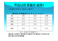 맞벌이 가족 맞벌이 가족 정의 맞벌이 가족 출현 맞벌이 가족 유형 새로운 맞벌이-10