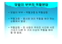 맞벌이 가족 맞벌이 가족 정의 맞벌이 가족 출현 맞벌이 가족 유형 새로운 맞벌이-16