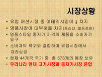 자라 PPT 자라 소개 자라 성공전략 자라 전망 자라 SCM 자라 QR 자라 SPA 자라-6