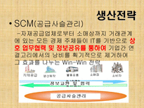 자라 PPT 자라 소개 자라 성공전략 자라 전망 자라 SCM 자라 QR 자라 SPA 자라-14