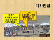 자라 PPT 자라 소개 자라 성공전략 자라 전망 자라 SCM 자라 QR 자라 SPA 자라-18
