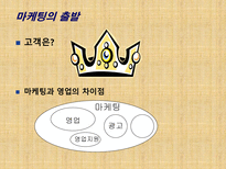 마케팅 활동 레포트-2