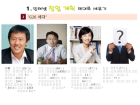 쇼핑몰 창업하기-4