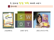 쇼핑몰 창업하기-5