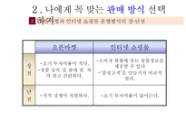 쇼핑몰 창업하기-14
