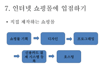 쇼핑몰 창업하기-19