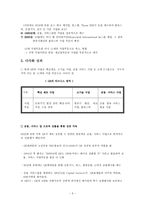 기업 다각화 전략 GE 다각화 사례 GE 소개 GE 역사 GE 현황 GE 다각화 전략-5