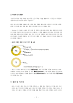 기업 다각화 전략 GE 다각화 사례 GE 소개 GE 역사 GE 현황 GE 다각화 전략-10