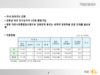 국민은행 기업 분석-2