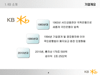 국민은행 기업 분석-4