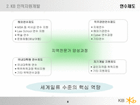 국민은행 기업 분석-8