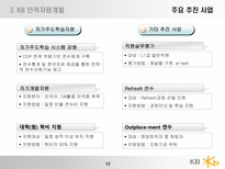 국민은행 기업 분석-12