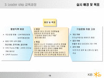 국민은행 기업 분석-13