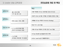 국민은행 기업 분석-14