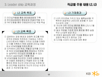 국민은행 기업 분석-17