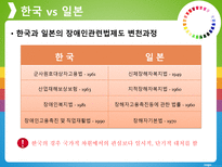 비교 행정론 장애인 고용정책-8