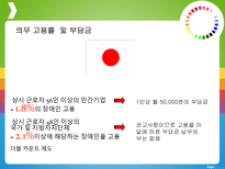 비교 행정론 장애인 고용정책-13