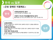 비교 행정론 장애인 고용정책-16