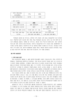 SCM과 ERP 기업사례-18