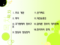 멕시코의 정치 멕시코 정치 개관 멕시코 정치 역사 멕시코 국가 형태 멕시코 정부-2