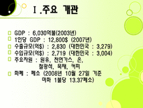 멕시코의 정치 멕시코 정치 개관 멕시코 정치 역사 멕시코 국가 형태 멕시코 정부-14