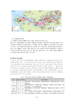 네덜란드 로테르담항 분석 및 부산항 발전 방안 네덜란드 한국 교역 상황-15