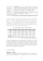 네덜란드 로테르담항 분석 및 부산항 발전 방안 네덜란드 한국 교역 상황-16