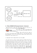 네덜란드 로테르담항 분석 및 부산항 발전 방안 네덜란드 한국 교역 상황-18