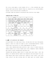 군 가산점 제도 군 가산점 제도 개념 군 가산점 제도 소개 군 가산점 제도 역사-14