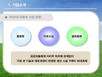 국제경영론 Median 마그네슘 국제 기술 이동 PPT Median 기업소개 Median 문제점-8