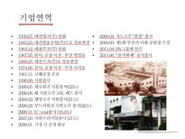 대선주조 마케팅전략 대선주조 기업소개 대선주조 기업 연역 대선주조 분석-5