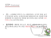 대선주조 마케팅전략 대선주조 기업소개 대선주조 기업 연역 대선주조 분석-10