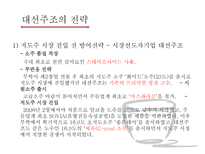 대선주조 마케팅전략 대선주조 기업소개 대선주조 기업 연역 대선주조 분석-20