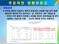 세계 금융 시장-12