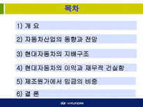 현대자동차에 대한 소개와 기업경영분석-2