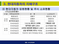 현대자동차에 대한 소개와 기업경영분석-13