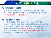 무역자동화의 정의와 필요성-14