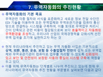 무역자동화의 정의와 필요성-15