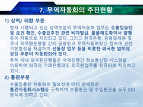 무역자동화의 정의와 필요성-16
