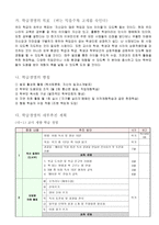 교육학 학급 경영계획서 작성-2