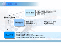쉘라인의 품질경영관리-4