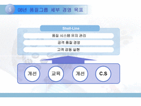 쉘라인의 품질경영관리-8