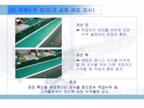 쉘라인의 품질경영관리-15