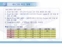 쉘라인의 품질경영관리-17