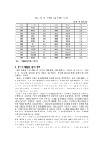 중국 경제발전 전략 중국의 지역격차 발생요인 중국의 지역경제 발전 전략-8