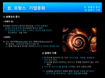 인문어학 프랑스 역사 프랑스 기업문화 프랑스 일반문화-10