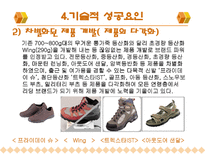 트랙스타의 경영성공사례-11